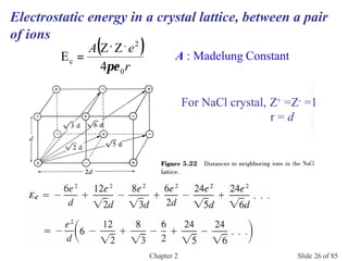 Chapter 2 Slide 26 of 85
Electrostatic energy in a crystal lattice, between a pair
of ions
For NaCl crystal, Z+ =Z- =1
r = d
( )
r
eA
0
2
c
4
ZZ
E
πε
−+
= A : Madelung Constant
 