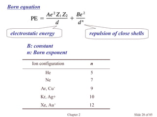 Chapter 2 Slide 28 of 85
electrostatic energy repulsion of close shells
B: constant
n: Born exponent
Born equation
12Xe, Au+
10Kr, Ag+
9Ar, Cu+
7Ne
5He
nIon configuration
 