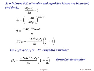 Chapter 2 Slide 29 of 85
Let U0 = -(PE)0 N N: Avogadro’s number
Born-Lande equation
At minimum PE, attractive and repulsive forces are balanced,
and d= d0.
0
)(
=
∂
∂
d
PE
 