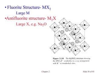 Chapter 2 Slide 58 of 85
•Fluorite Structure- MX2
Large M
•Antifluorite structure- M2X
Large X, e.g. Na2O
 
