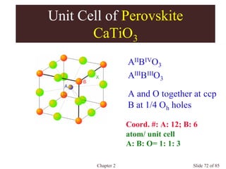 Chapter 2 Slide 72 of 85
Unit Cell of Perovskite
CaTiO3
AIIBIVO3
AIIIBIIIO3
Coord. #: A: 12; B: 6
atom/ unit cell
A: B: O= 1: 1: 3
A and O together at ccp
B at 1/4 Oh holes
 
