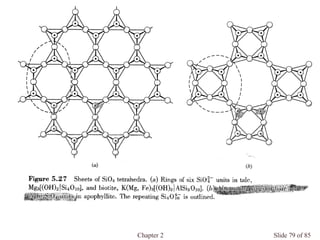 Chapter 2 Slide 79 of 85
 