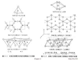 Chapter 2 Slide 80 of 85
 