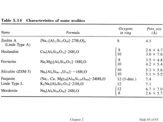 Chapter 2 Slide 85 of 85
 