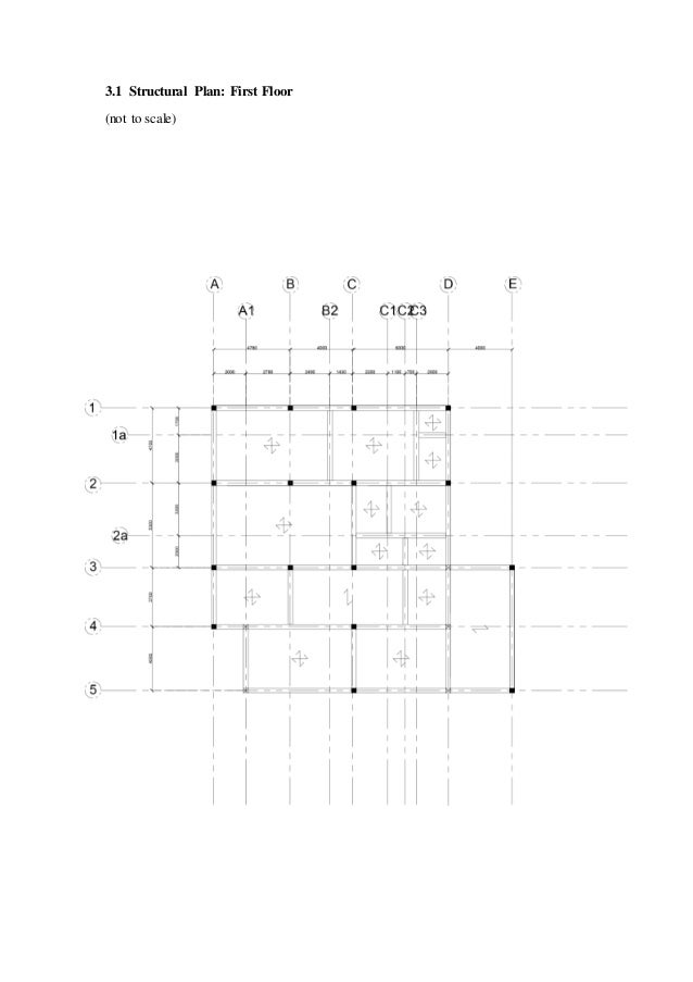 Building Structures Column Beam Analysis