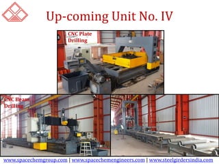Up-coming Unit No. IV 
CNC Plate 
Drilling 
CNC Beam 
Drilling 
www.spacechemgroup.com | www.spacechemengineers.com | www.steelgirdersindia.com 
 