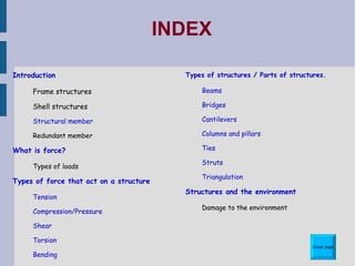 INDEX Introduction Frame structures 