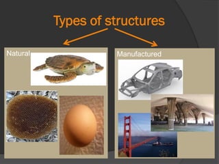 Types of structures
Natural Manufactured
 