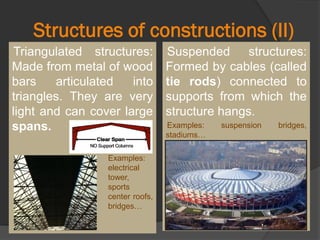 Structures of constructions (II)
Triangulated structures:
Made from metal of wood
bars articulated into
triangles. They are very
light and can cover large
spans.
Examples:
electrical
tower,
sports
center roofs,
bridges…
Suspended structures:
Formed by cables (called
tie rods) connected to
supports from which the
structure hangs.
Examples: suspension bridges,
stadiums…
 