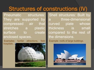 Structures of constructions (IV)
Pneumatic structures:
They are supported by
compressed air that
stretches a plastic
surface to create
enclosed spaces.
Examples: funfair attractions, field
hospitals…
Shell structures: Built by
a three-dimensional
curved plate whose
thickness is small
compared to the rest of
the dimensions.
Example: roofs of large buildings.
 
