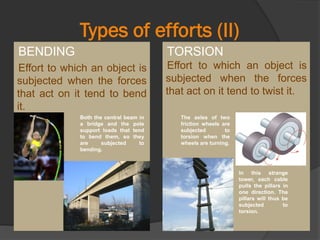 Types of efforts (II)
BENDING
Effort to which an object is
subjected when the forces
that act on it tend to bend
it.
TORSION
Effort to which an object is
subjected when the forces
that act on it tend to twist it.
Both the central beam in
a bridge and the pole
support loads that tend
to bend them, so they
are subjected to
bending.
The axles of two
friction wheels are
subjected to
torsion when the
wheels are turning.
In this strange
tower, each cable
pulls the pillars in
one direction. The
pillars will thus be
subjected to
torsion.
 