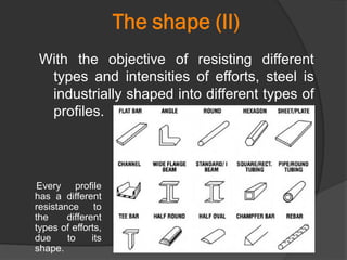 The shape (II)
With the objective of resisting different
types and intensities of efforts, steel is
industrially shaped into different types of
profiles.
Every profile
has a different
resistance to
the different
types of efforts,
due to its
shape.
 