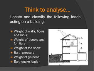 Think to analyse…
Locate and classify the following loads
acting on a building:
 Weight of walls, floors
and roofs
 Weight of people and
furniture
 Weight of the snow
 Earth pressure
 Weight of gardens
 Earthquake loads
 