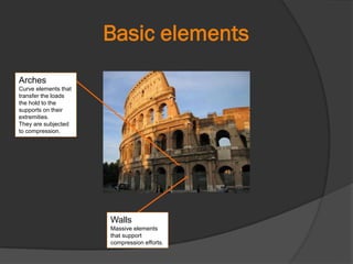Basic elements
Walls
Massive elements
that support
compression efforts.
Arches
Curve elements that
transfer the loads
the hold to the
supports on their
extremities.
They are subjected
to compression.
 