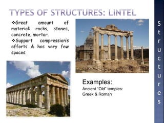 Structures unit 5 | PPTX