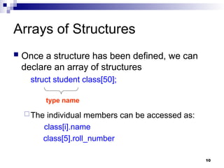 Structures and Unions in C-Language with Examples.ppt | Programming ...