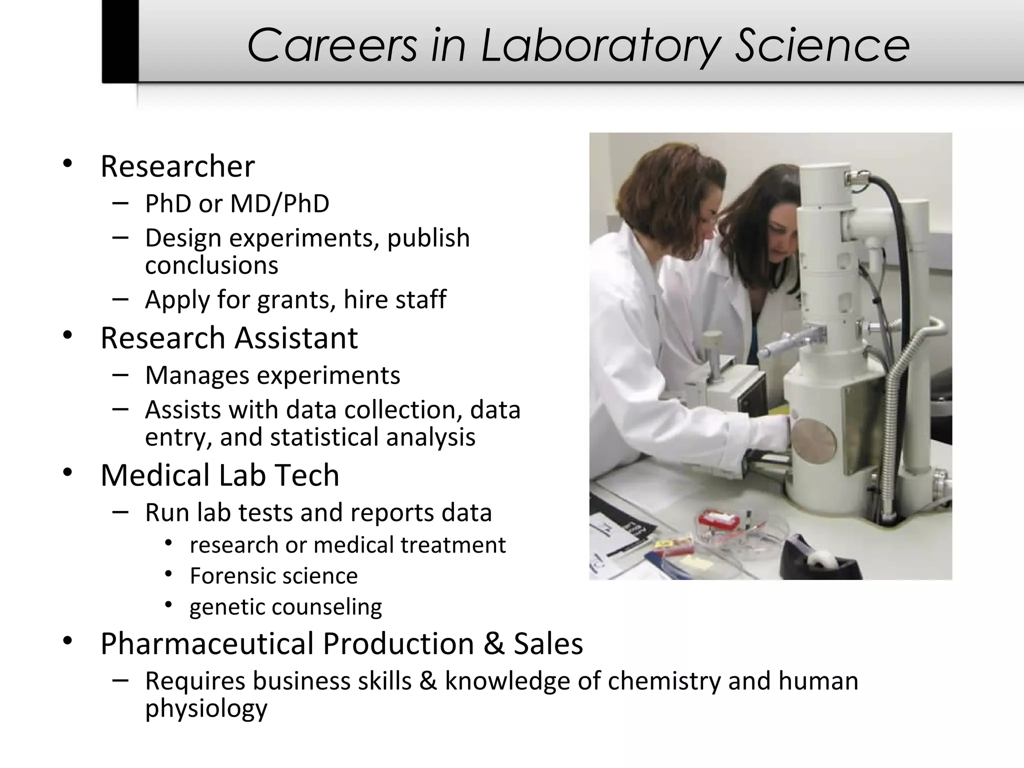 Careers in Laboratory Science

• Researcher
   – PhD or MD/PhD
   – Design experiments, publish
     conclusions
   – Apply for grants, hire staff
• Research Assistant
   – Manages experiments
   – Assists with data collection, data
     entry, and statistical analysis
• Medical Lab Tech
   – Run lab tests and reports data
       • research or medical treatment
       • Forensic science
       • genetic counseling
• Pharmaceutical Production & Sales
   – Requires business skills & knowledge of chemistry and human
     physiology
 