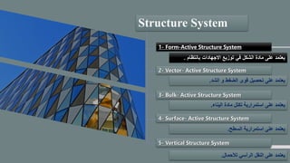 Structure System
1- Form-Active Structure System
2- Vector- Active Structure System
3- Bulk- Active Structure System
4- Surface- Active Structure System
5- Vertical Structure System
‫بانتظام‬ ‫االجهادات‬ ‫توزيع‬ ‫في‬ ‫الشكل‬ ‫مادة‬ ‫على‬ ‫يعتمد‬.
‫الشد‬ ‫و‬ ‫الضفط‬ ‫قوى‬ ‫تحصيل‬ ‫على‬ ‫يعتمد‬.
‫اليناء‬ ‫مادة‬ ‫تكتل‬ ‫استمرارية‬ ‫على‬ ‫يعتمد‬.
‫السطح‬ ‫استمرارية‬ ‫على‬ ‫يعتمد‬.
‫لألحمال‬ ‫الرأسي‬ ‫النقل‬ ‫على‬ ‫يعتمد‬.
 