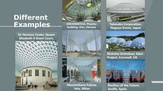 Different
Examples
Sir Norman Foster, Queen
Elizabeth II Great Court,
ARCHIMATICA, Pisanka
building, Kiev, Ukraine
Massimiliano Fuksas,
Vela, Milan
Nicholas Grimshaw, Eden
Project, Cornwall, UK
Takenaka Corporation,
Nagoya Dome, Japan
Pavilion of the Future,
Seville, Spain.
 
