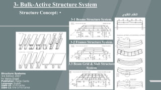 3- Bulk-Active Structure System
•Structure Concept: ‫التقليدي‬ ‫النظام‬
3-2 Frames Structure System.
3-1 Beams Structure System.
3.3 Beam Grid & Slab Structure
System
Structure Systems
3rd Edition 2007
by Heino Engel
Publisher: Hatje Cantz
Language: English
ISBN-10: 3775718761
ISBN-13: 978-3775718769
 