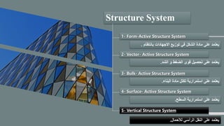 Structure System
1- Form-Active Structure System
2- Vector- Active Structure System
3- Bulk- Active Structure System
4- Surface- Active Structure System
5- Vertical Structure System
‫بانتظام‬ ‫االجهادات‬ ‫توزيع‬ ‫في‬ ‫الشكل‬ ‫مادة‬ ‫على‬ ‫يعتمد‬.
‫الشد‬ ‫و‬ ‫الضغط‬ ‫قوى‬ ‫تحصيل‬ ‫على‬ ‫يعتمد‬.
‫البناء‬ ‫مادة‬ ‫تكتل‬ ‫استمرارية‬ ‫على‬ ‫يعتمد‬.
‫السطح‬ ‫استمرارية‬ ‫على‬ ‫يعتمد‬.
‫لألحمال‬ ‫الرأسي‬ ‫النقل‬ ‫على‬ ‫يعتمد‬.
 