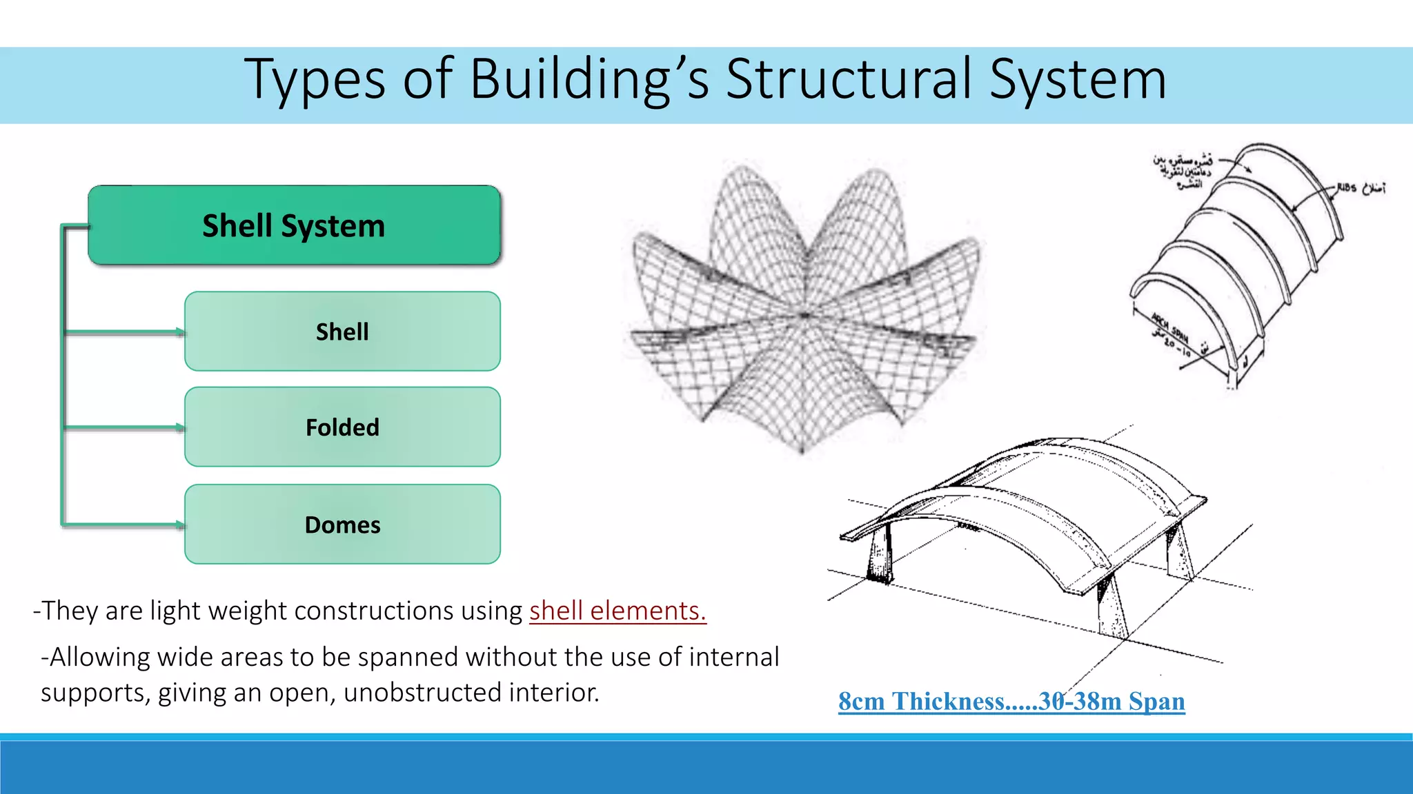 Buildings Structure system | PPTX