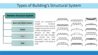 Buildings Structure system | PPTX