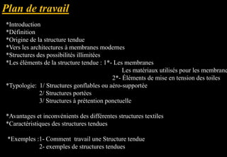 *Introduction
*Définition
*Origine de la structure tendue
*Vers les architectures à membranes modernes
*Structures des possibilités illimitées
*Les éléments de la structure tendue : 1*- Les membranes
Les matériaux utilisés pour les membrane
2*- Éléments de mise en tension des toiles
*Typologie: 1/ Structures gonflables ou aéro-supportée
2/ Structures portées
3/ Structures à prétention ponctuelle
*Avantages et inconvénients des différentes structures textiles
*Caractéristiques des structures tendues
*Exemples :1- Comment travail une Structure tendue
2- exemples de structures tendues
 