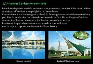 Les efforts de prétension de la membrane sont, dans ce cas, localisés à des zones limitées
en surface, à l’intérieur et en périphérie de la membrane.
Ces structures autorisent une grande liberté de formes grâce aux multiples combinaisons
possibles de localisation des points de tension de la surface. Un seul impératif de base
consiste à veiller à ce qu’en tout point il existe une courbure inverse.
Les formes les plus simples de structures tendues ponctuellement
sont du type « chapeau chinois » ou « feuille de houx ».
(chapeau chinois ) Station Elf (feuille de houx )
 