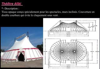 *- Description :
Tissu opaque conçu spécialement pour les spectacles, murs inclinés. Couverture en
double courbure qui évite le claquement sous vent .
 