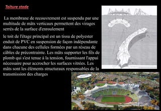 La membrane de recouvrement est suspendu par une
multitude de mâts verticaux permettent des virages
serrés de la surface d'enroulement
le toit de l'étage principal est un tissu de polyester
enduit de PVC en suspension de façon indépendante
dans chacune des cellules formées par un réseau de
câbles de précontrainte. Les mâts supporter les fils de
plomb qui s'est tenue à la tension, fournissant l'appui
nécessaire pour accrocher les surfaces vitrées. Les
mâts sont les éléments structuraux responsables de la
transmission des charges
 
