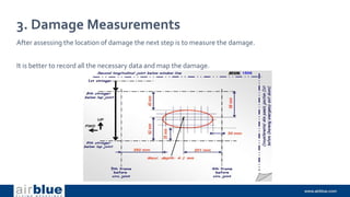 3. Damage Measurements
After assessing the location of damage the next step is to measure the damage.
It is better to record all the necessary data and map the damage.
 