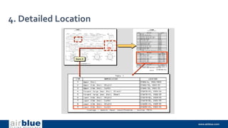 4. Detailed Location
 