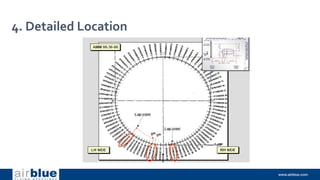 4. Detailed Location
 