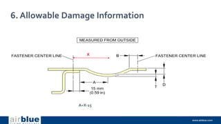 6. Allowable Damage Information
X
A=X-15
 