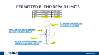PERMITTED BLEND REPAIR LIMITS
Dim. L should be greater than
or equal to 8 times Dim. P
R4 MIN should be greater than
or equal to 10 times Dim. P
R3 Radius should be b/w
0.2 – 0.31’’ (5 – 8 mm)
 