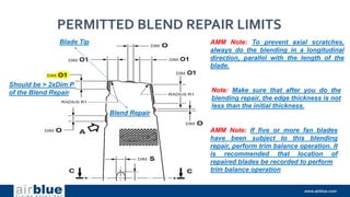 PERMITTED BLEND REPAIR LIMITS
Blend Repair
Blade Tip
Should be > 2xDim.P
of the Blend Repair
AMM Note: To prevent axial scratches,
always do the blending in a longitudinal
direction, parallel with the length of the
blade.
AMM Note: If five or more fan blades
have been subject to this blending
repair, perform trim balance operation. It
is recommended that location of
repaired blades be recorded to perform
trim balance operation
Note: Make sure that after you do the
blending repair, the edge thickness is not
less than the initial thickness.
 