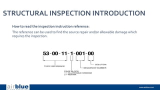 STRUCTURAL INSPECTION INTRODUCTION
How to read the inspection instruction reference:
The reference can be used to find the source repair and/or allowable damage which
requires the inspection.
 