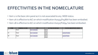 EFFECTIVITIES INTHE NOMECLATURE
• Item 1 is the basic skin panel as it is not associated to any MOD status.
• Item 1A is effective to A/C on which modification A20354P0486A has been embodied.
• Item 1B is effective to A/C on which modification A20327P0694 has been embodied.
 