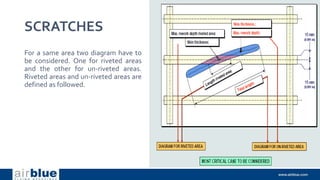 SCRATCHES
For a same area two diagram have to
be considered. One for riveted areas
and the other for un-riveted areas.
Riveted areas and un-riveted areas are
defined as followed.
 