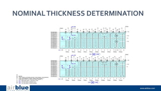 NOMINALTHICKNESS DETERMINATION
 