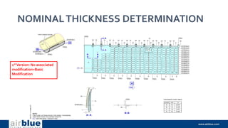 NOMINALTHICKNESS DETERMINATION
1st Version: No associated
modification=Basic
Modification
 