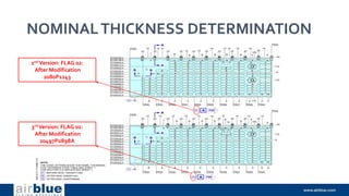 NOMINALTHICKNESS DETERMINATION
2nd Version: FLAG 02:
After Modification
2080P1243
3rd Version: FLAG 02:
After Modification
20497P0898A
 