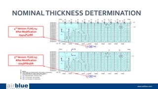 NOMINALTHICKNESS DETERMINATION
4th Version: FLAG 04:
After Modification
25414P4088
5th Version: FLAG 05:
After Modification
27156P8756A
 