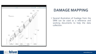 DAMAGE MAPPING
• Several illustration of fuselage from the
SRM can be used as a reference and
working documents to help the data
collection.
 