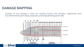 DAMAGE MAPPING
Location of any damage is done by counting frames and stringers, respectively from
circumferential but joints (blue and green), and longitudinal lap joints (red).
 