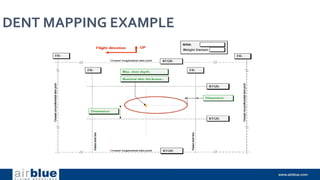 DENT MAPPING EXAMPLE
 