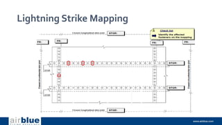 Lightning Strike Mapping
 