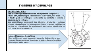 SYSTÈMES D’ACEMBLAGE
LES ASSEMBLAGES
Les assemblages sont classés en deux grandes catégories :
•d’une part, assemblages « mécaniques » : boulons, vis, rivets… et,
• d’autre part assemblages « adhérents ou cohésifs » comme la
soudure, ou le collage…
Les assemblages concernent des éléments structurels – poteaux,
poutres, diagonales de contreventement, tirants – ou des matériaux de
partition ou d’enveloppe. Ils représentent une fraction significative du
coût d’une ossature métallique.
Assemblages sur des sphères
Les profils creux ronds concourent au centre de la sphère et sont
soudés. Ils peuvent aussi être vissés et boulonnés dans la sphère
creuse (ex. nœud Méro).
 