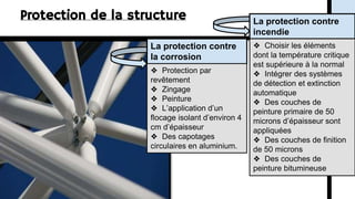Protection de la structure La protection contre
incendie
La protection contre
la corrosion
❖ Choisir les éléments
dont la température critique
est supérieure à la normal
❖ Intégrer des systèmes
de détection et extinction
automatique
❖ Des couches de
peinture primaire de 50
microns d’épaisseur sont
appliquées
❖ Des couches de finition
de 50 microns
❖ Des couches de
peinture bitumineuse
❖ Protection par
revêtement
❖ Zingage
❖ Peinture
❖ L’application d’un
flocage isolant d’environ 4
cm d’épaisseur
❖ Des capotages
circulaires en aluminium.
 